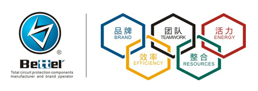 深圳建溢寶有限公司成功導(dǎo)入品冠QIS系統(tǒng)